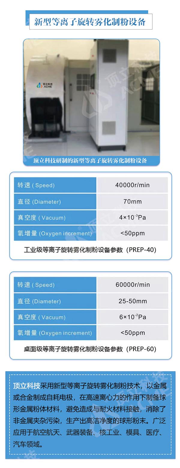 金屬3D打印粉末制備利器---等離子旋轉(zhuǎn)霧化制粉設(shè)備