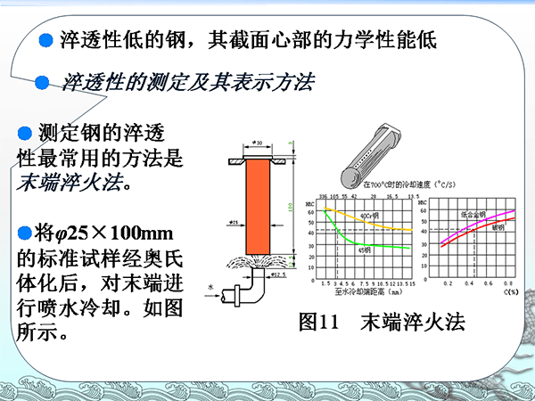 金屬材料與熱處理基礎(chǔ)知識(shí) (22).png